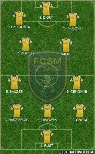 FC Sochaux-Montbéliard Formation 2023