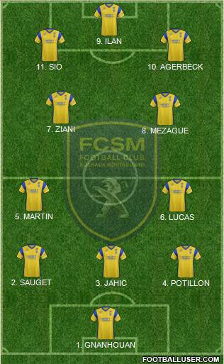 FC Sochaux-Montbéliard Formation 2023