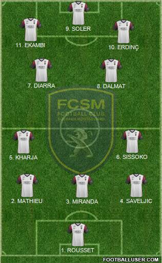 FC Sochaux-Montbéliard Formation 2023