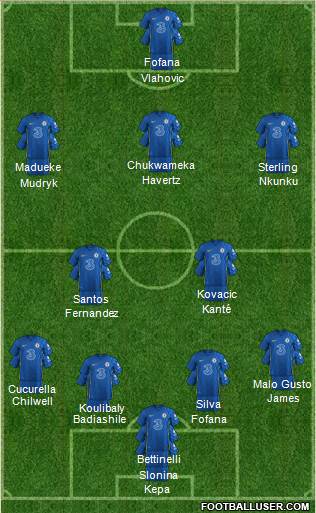 Chelsea Formation 2023