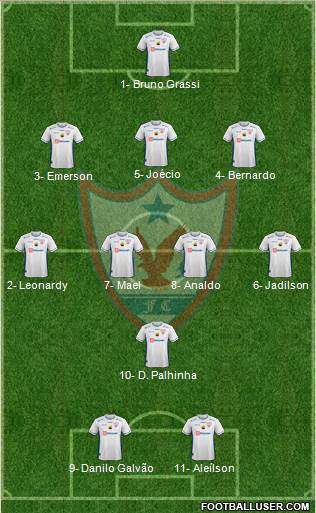 Águia de Marabá FC Formation 2023