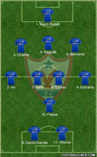 Águia de Marabá FC Formation 2023