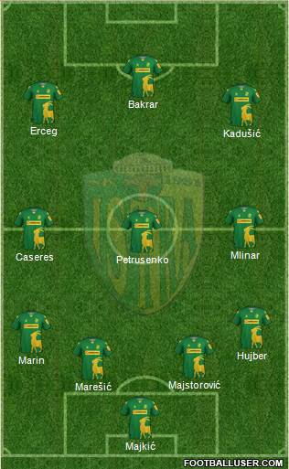 NK Istra 1961 Formation 2023