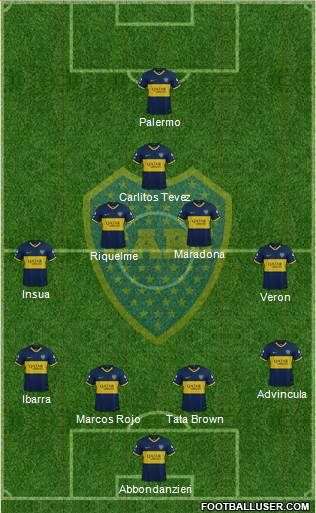 Boca Juniors Formation 2023