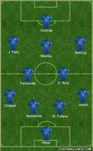 Chelsea Formation 2023