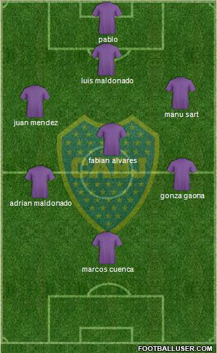 Boca Juniors Formation 2023