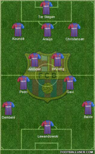 F.C. Barcelona Formation 2023