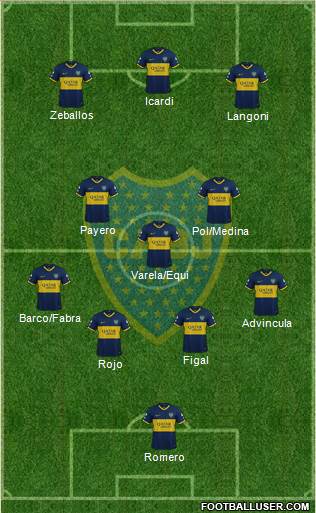 Boca Juniors Formation 2023