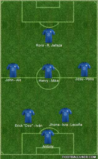 Chelsea Formation 2023