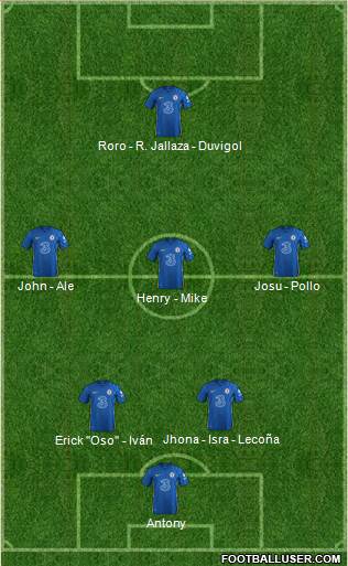 Chelsea Formation 2023