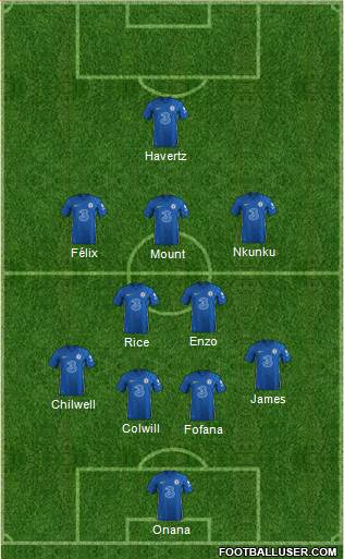 Chelsea Formation 2023