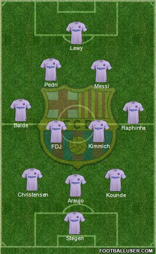 F.C. Barcelona Formation 2023