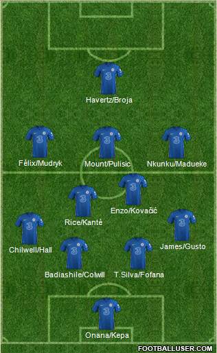 Chelsea Formation 2023