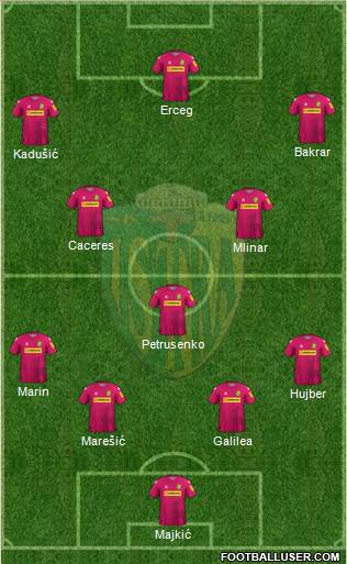 NK Istra 1961 Formation 2023