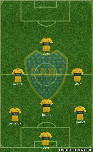 Boca Juniors Formation 2023