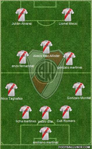 River Plate Formation 2023