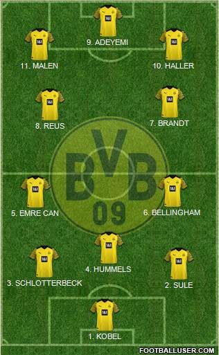 Borussia Dortmund Formation 2023