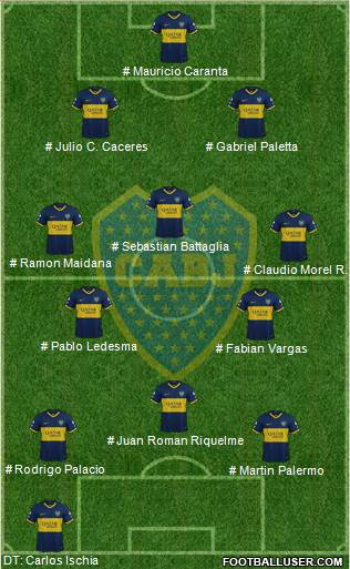 Boca Juniors Formation 2023