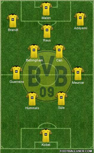 Borussia Dortmund Formation 2023