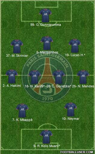 Paris Saint-Germain Formation 2023