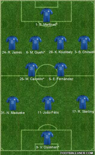 Chelsea Formation 2023