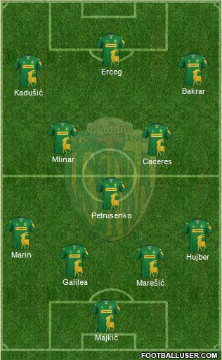 NK Istra 1961 Formation 2023