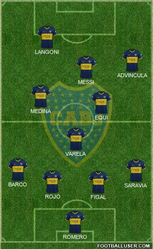 Boca Juniors Formation 2023