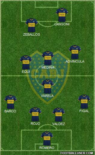 Boca Juniors Formation 2023