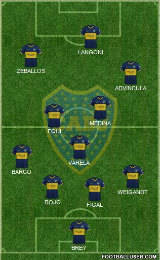 Boca Juniors Formation 2023