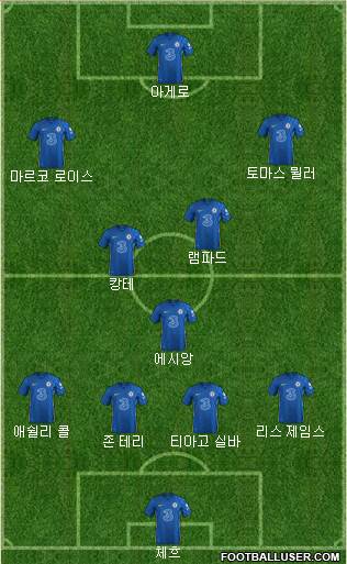 Chelsea Formation 2023