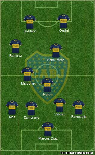 Boca Juniors Formation 2023