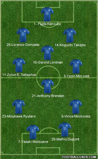 Chelsea Formation 2023