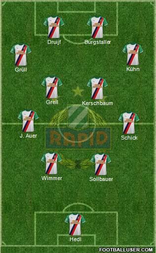 SK Rapid Wien Formation 2023