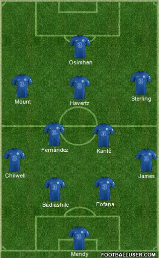 Chelsea Formation 2023