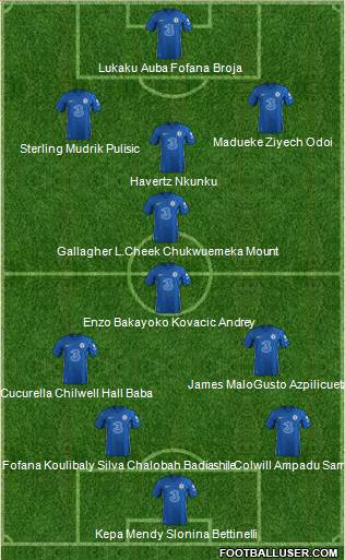 Chelsea Formation 2023