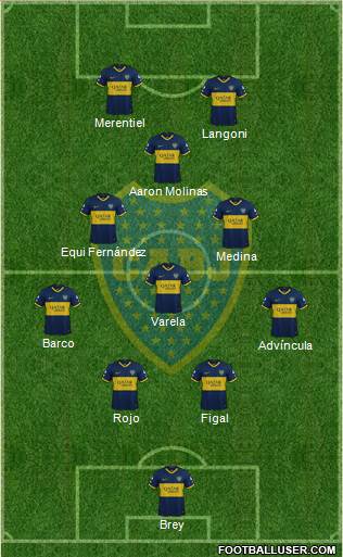 Boca Juniors Formation 2023