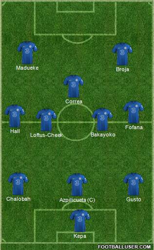 Chelsea Formation 2023