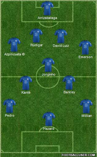 Chelsea Formation 2023