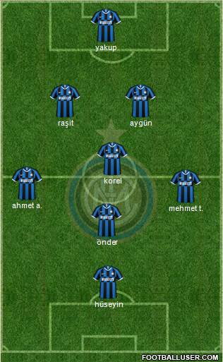 F.C. Internazionale Formation 2023