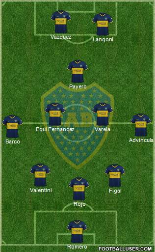 Boca Juniors Formation 2023