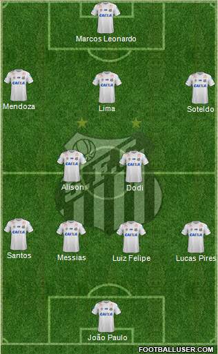 Santos FC Formation 2023