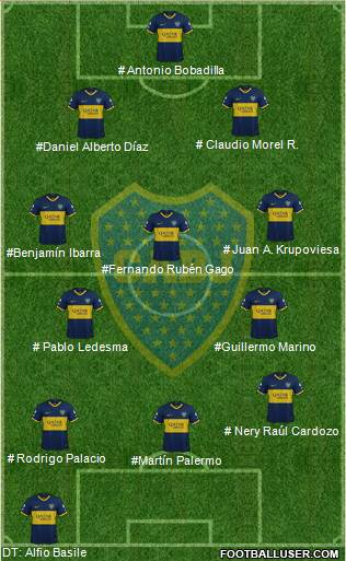 Boca Juniors Formation 2023