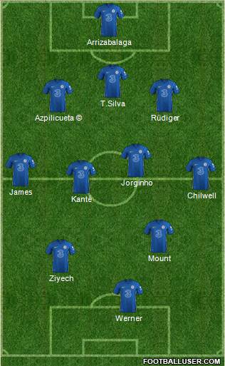 Chelsea Formation 2023