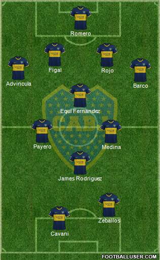 Boca Juniors Formation 2023