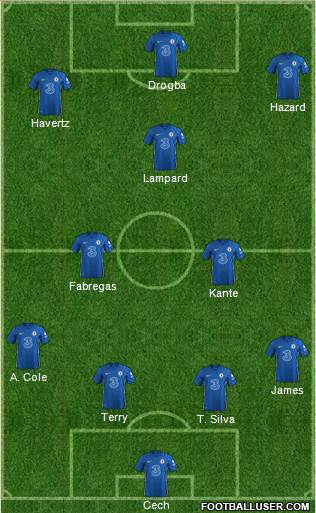 Chelsea Formation 2023