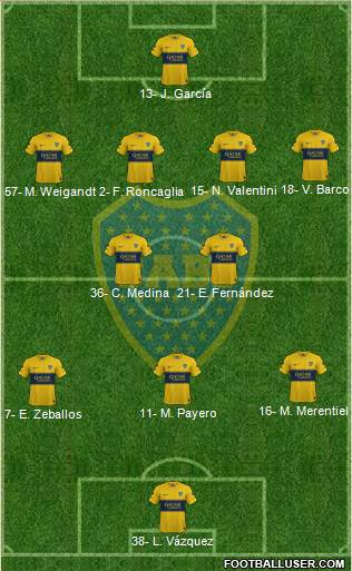 Boca Juniors Formation 2023