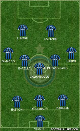 F.C. Internazionale Formation 2023