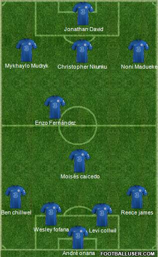 Chelsea Formation 2023