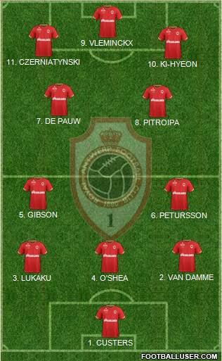 R Antwerp FC Formation 2023