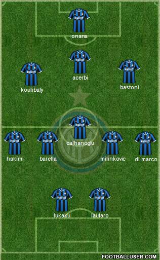 F.C. Internazionale Formation 2023